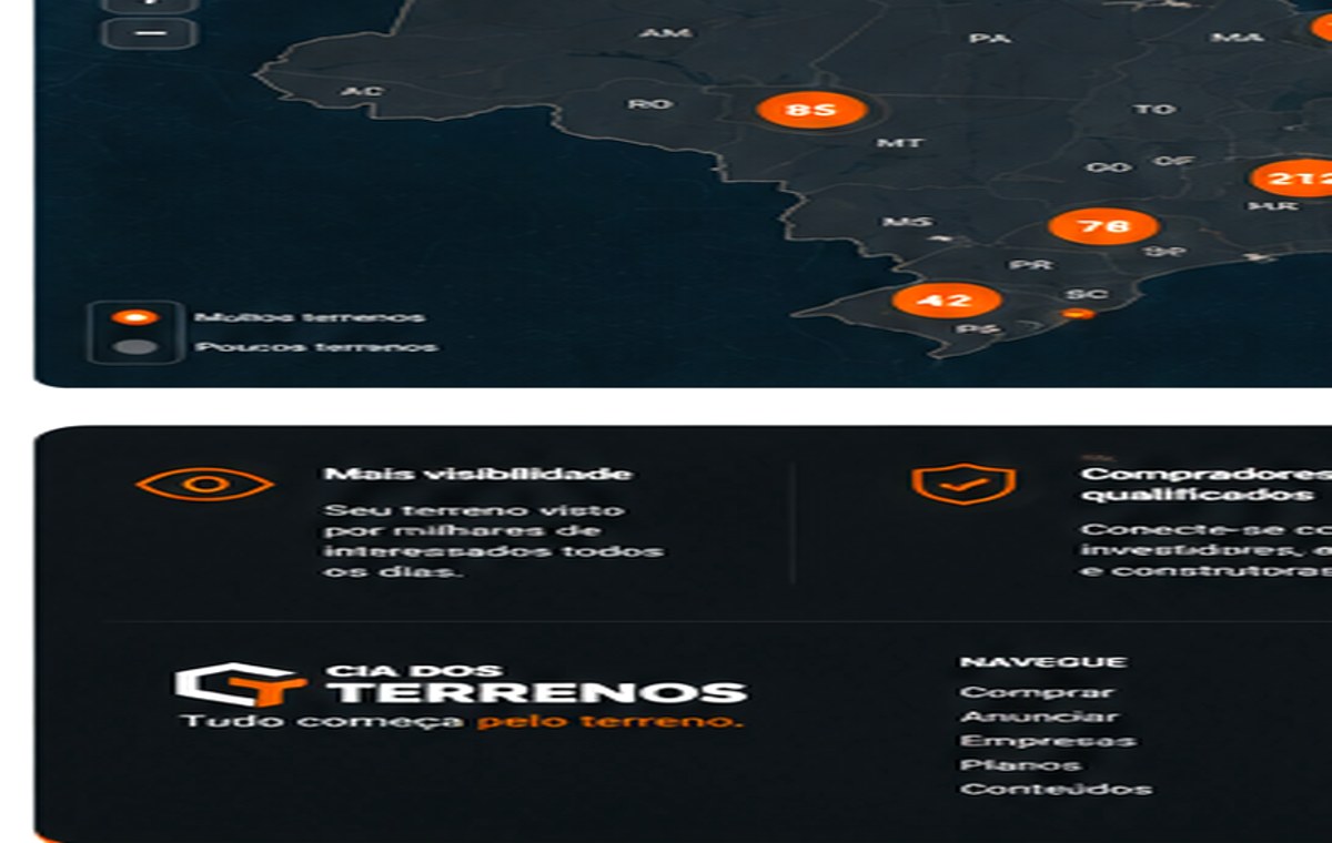 Terreno anunciado na plataforma